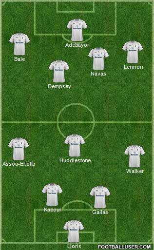 Tottenham Hotspur Formation 2012
