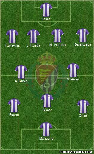 R. Valladolid C.F., S.A.D. Formation 2012