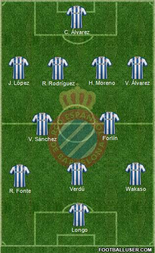 R.C.D. Espanyol de Barcelona S.A.D. Formation 2012
