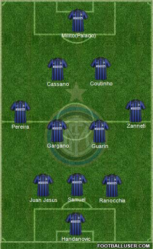 F.C. Internazionale Formation 2012