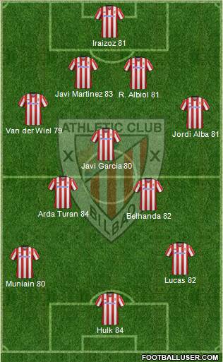 Athletic Club Formation 2012