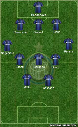 F.C. Internazionale Formation 2012