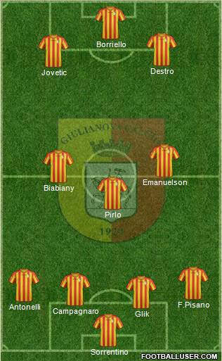 Giulianova Formation 2012