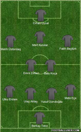 Champions League Team Formation 2012