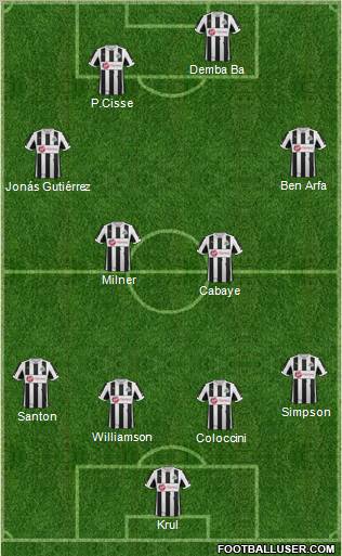 Newcastle United Formation 2012