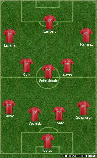 Southampton Formation 2012