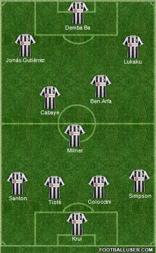 Newcastle United Formation 2012