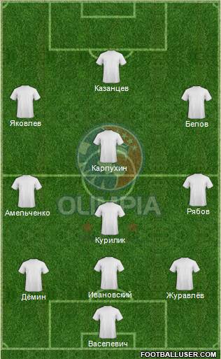 CD Olimpia Formation 2012