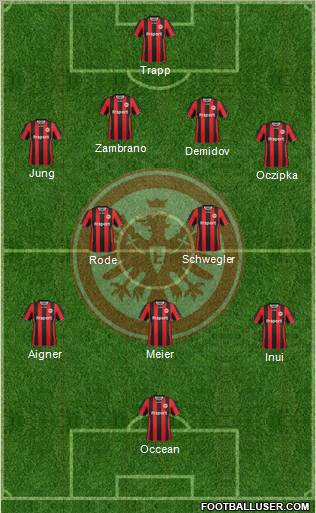 Eintracht Frankfurt Formation 2012