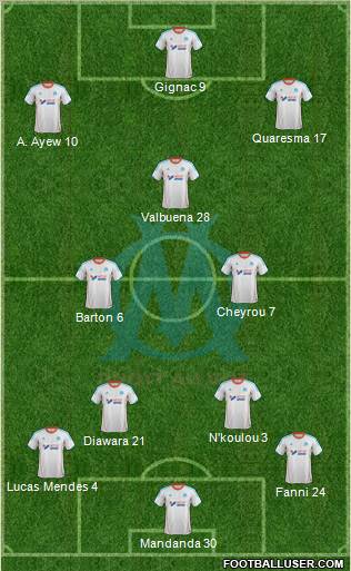 Olympique de Marseille Formation 2012