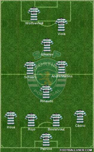 Sporting Clube de Portugal - SAD Formation 2012