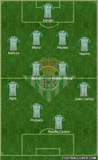 Real Betis B., S.A.D. Formation 2012