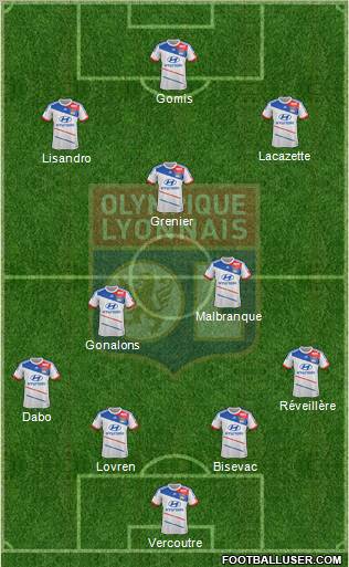 Olympique Lyonnais Formation 2012