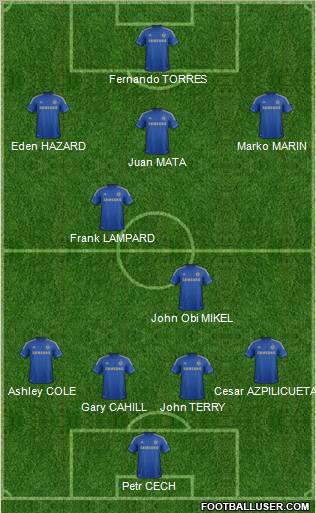 Chelsea Formation 2012