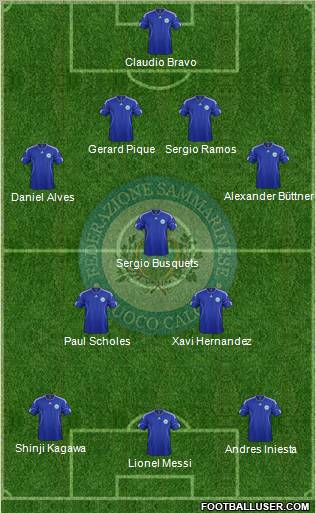 San Marino Formation 2012