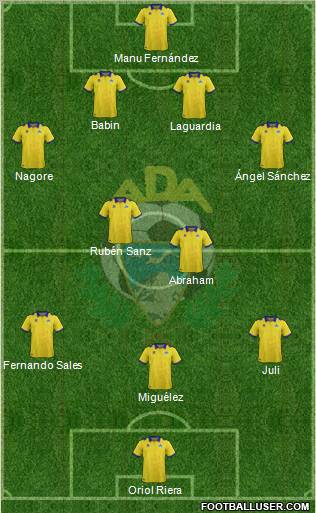 A.D. Alcorcón Formation 2012