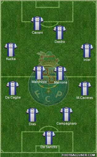 Futebol Clube do Porto - SAD Formation 2012