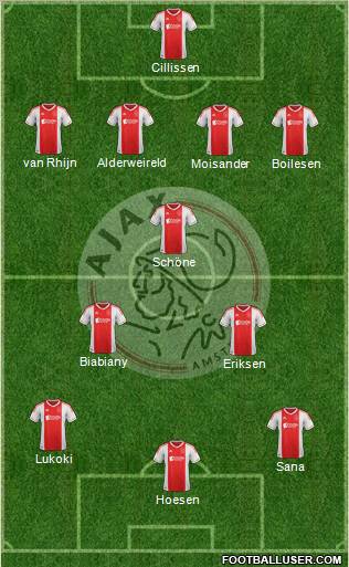 AFC Ajax Formation 2012