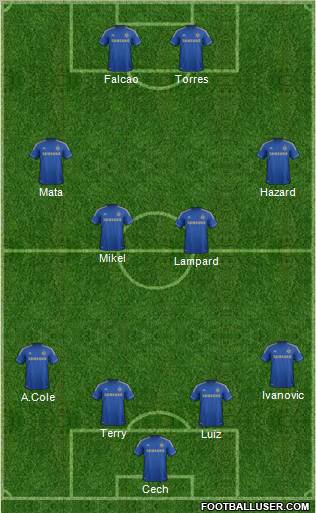 Chelsea Formation 2012