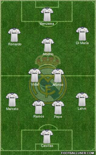 Real Madrid C.F. Formation 2012