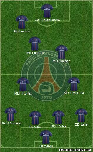 Paris Saint-Germain Formation 2012