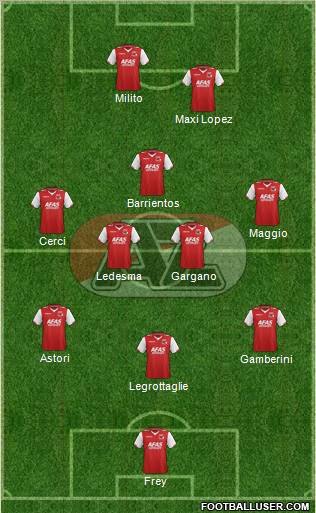 AZ Alkmaar Formation 2012