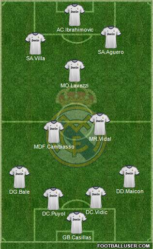 Real Madrid C.F. Formation 2012