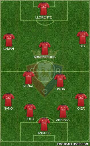 C. At. Osasuna Formation 2012