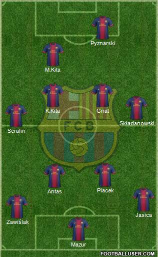 F.C. Barcelona Formation 2012