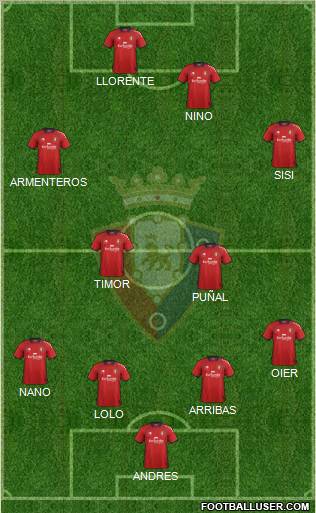 C. At. Osasuna Formation 2012