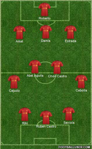 Liverpool Formation 2012
