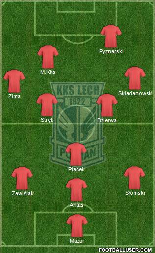Lech Poznan Formation 2012