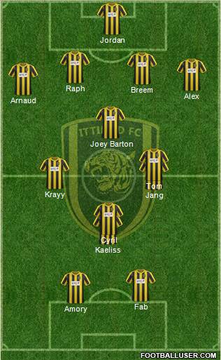 Al-Ittihad (KSA) Formation 2012