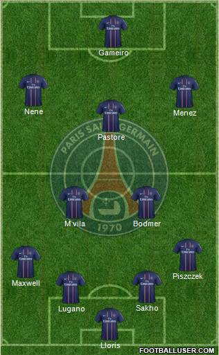 Paris Saint-Germain Formation 2012