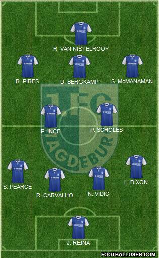 1.FC Magdeburg Formation 2012