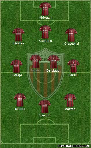 Nocerina Formation 2012