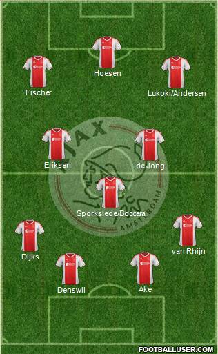 AFC Ajax Formation 2012
