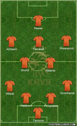 Holland Formation 2012