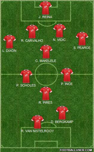 Accrington Stanley Formation 2012
