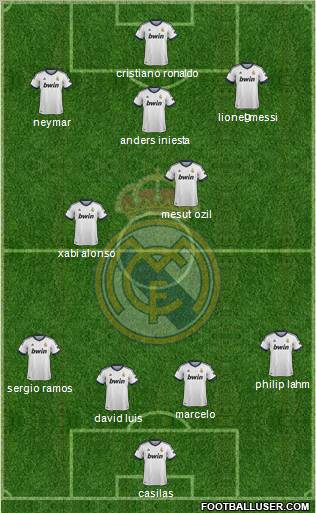 Real Madrid C.F. Formation 2012