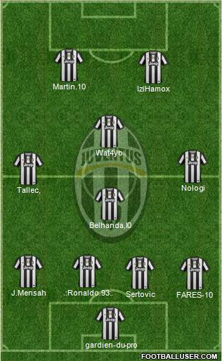 Juventus Formation 2012