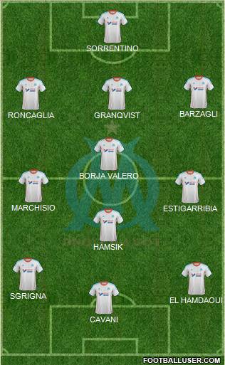Olympique de Marseille Formation 2012