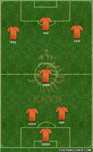 Holland Formation 2012