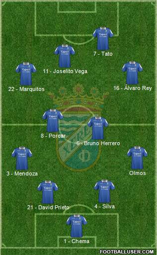Xerez C.D., S.A.D. Formation 2012