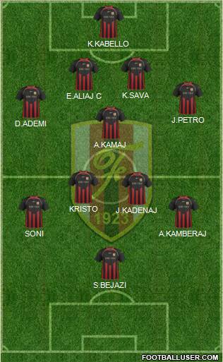 KS Flamurtari Vlorë Formation 2012