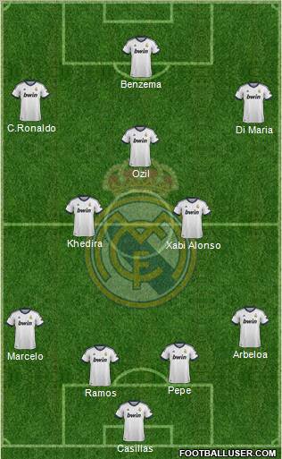 Real Madrid C.F. Formation 2012