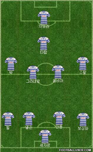 Queens Park Rangers Formation 2012