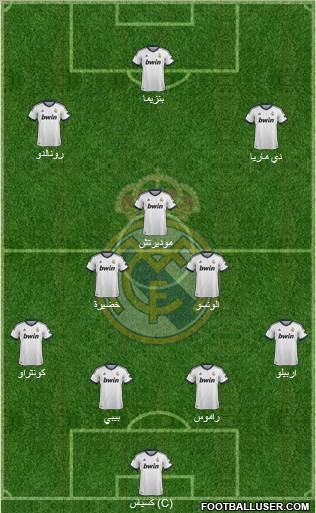 Real Madrid C.F. Formation 2012