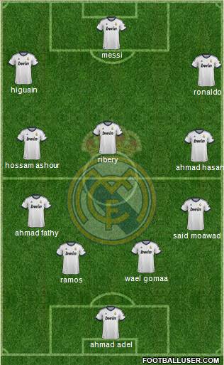 Real Madrid C.F. Formation 2012