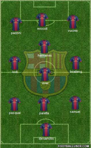 F.C. Barcelona Formation 2012